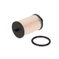Picture of UT8283